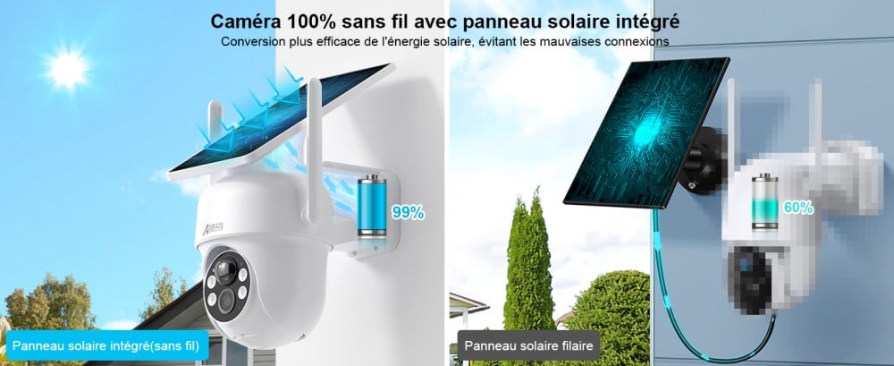 ANRAN 2K PTZ Caméra Surveillance WiFi Exterieur Sans Fil Solaire