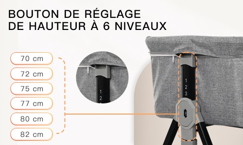 Lit Bébé Berceau
