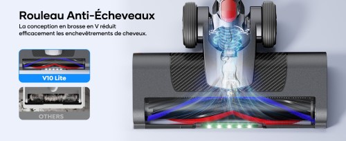 Aspirateur Balai