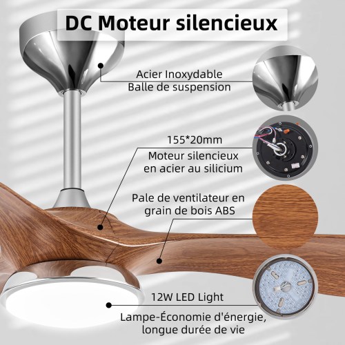 Ventilateur lumineux DC silencieux - détails du moteur, pales et LED