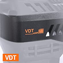 ENGINDOT Marteau Perforateur, Burineur Electrique 1500W, 7J, 4350BPM, 900RPM, Mandrin SDS Plus 4 Modes Perforateur, Anti-Vibrations, Utilisé Pour Le Béton, Le Métal Et La Pierreà -- TRH01A -Magasin D'Outils Électriques AAHKMJXYDAFdJAOAIMEbOAchxxmgmvIItZS6o7wq5RbzOezTYu Su7VNV