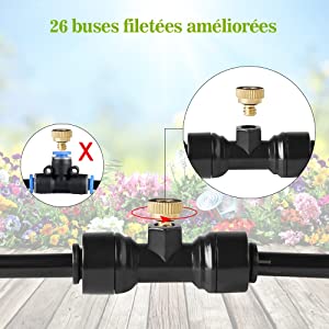 Sistema de nebulización