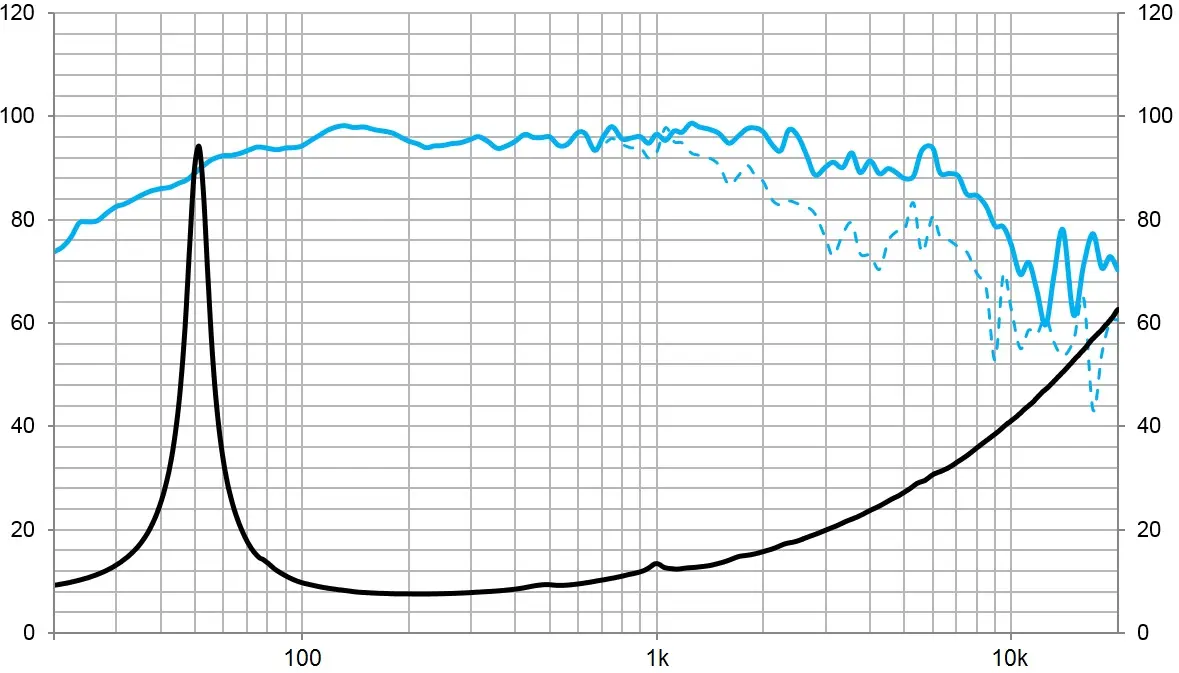 class=img img-fluid mx-auto rounded o_we_custom_image o_anim_fade_in o_animate o_animate_both_scroll