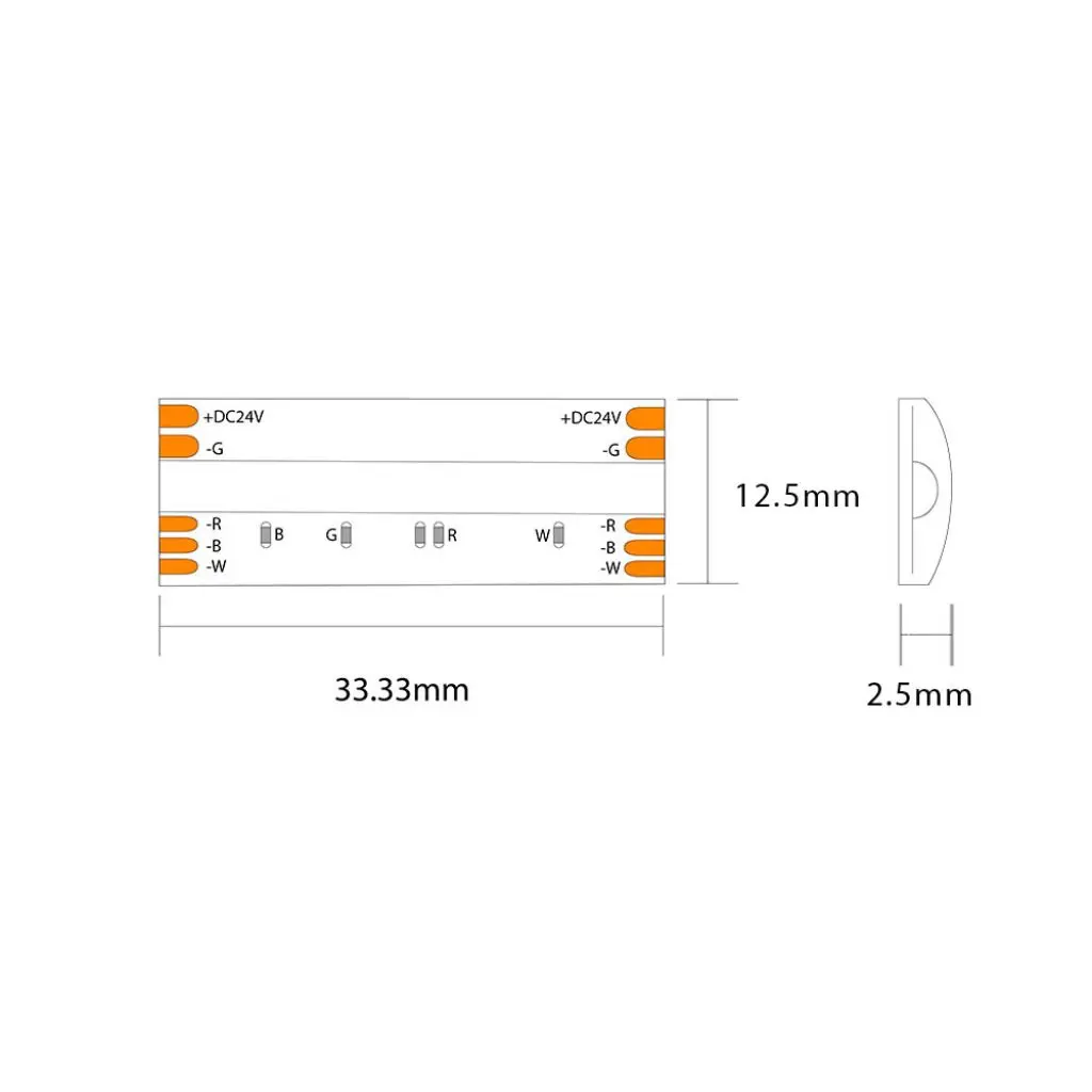 class=img img-fluid mx-auto rounded o_we_custom_image
