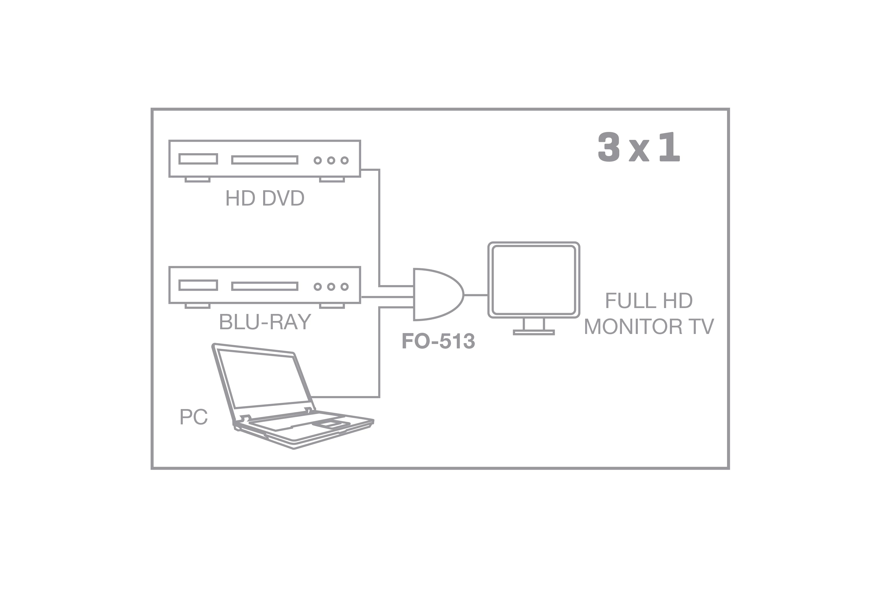 class=img img-fluid mx-auto rounded o_we_custom_image