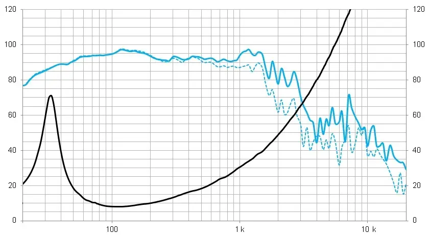 class=img img-fluid mx-auto rounded o_we_custom_image o_anim_fade_in o_animate o_animate_both_scroll