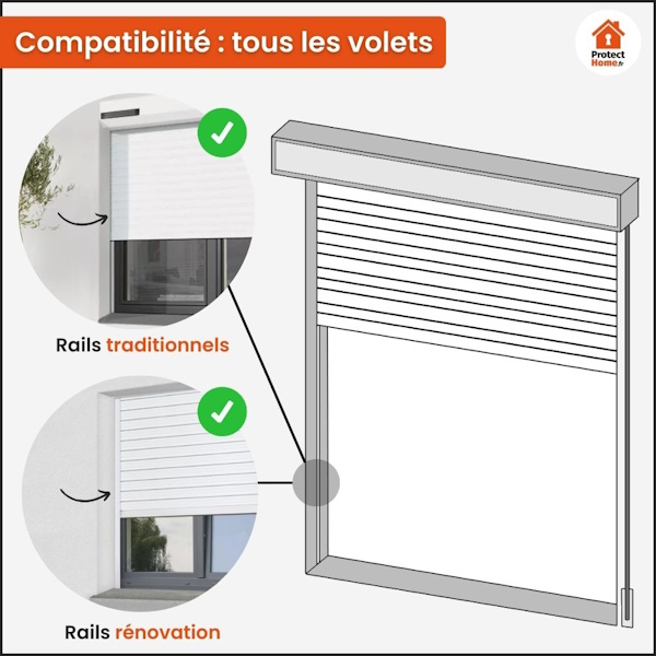 moustiquaire volet roulant compatibilite des volets