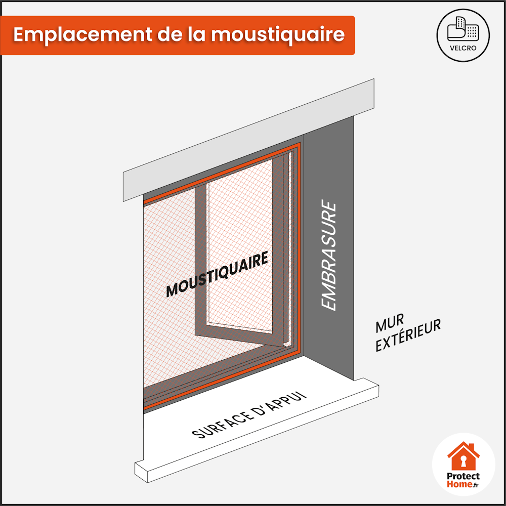 moustiquaire velcro pour fenetre emplacement