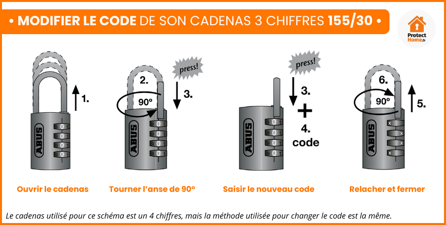 changement combinaison petit cadenas à code