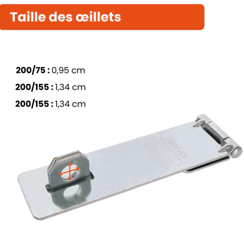 Dimension des oeillets