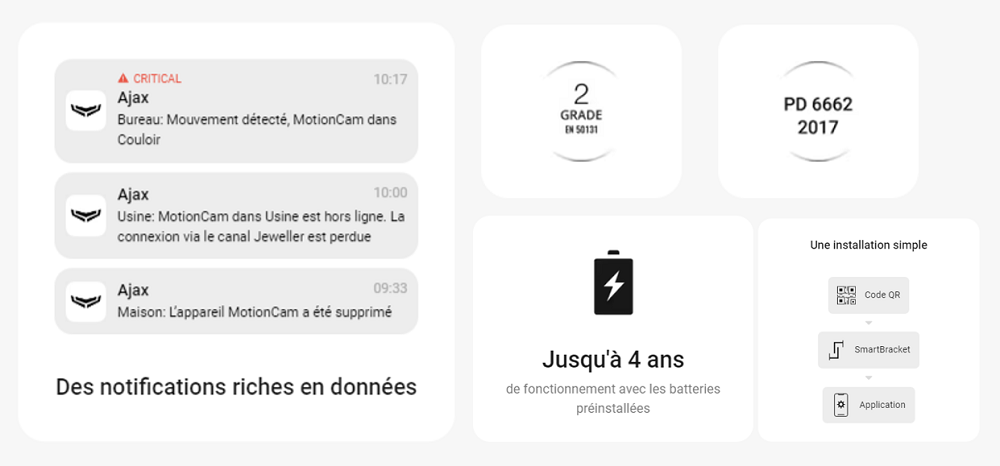 meilleur detecteur de mouvement alarme ajax