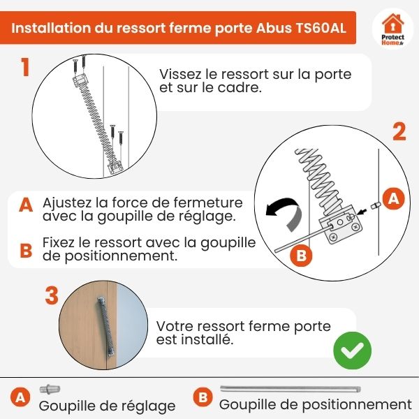 groom a ressort installation