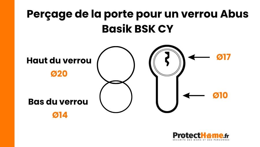 perçage de la porte pour un verrou Basik BSK CY Abus