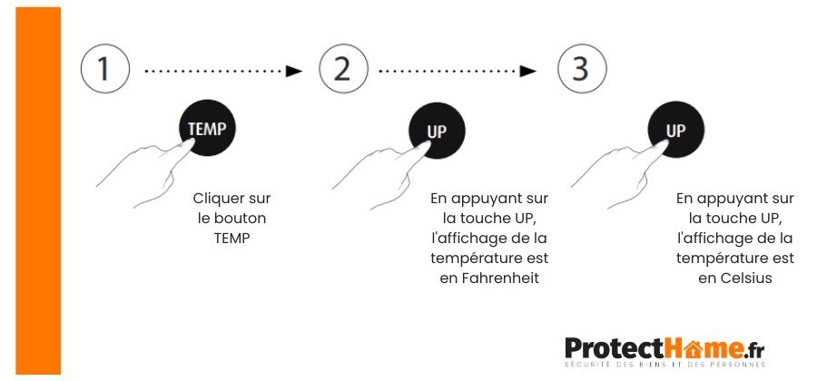 temperature veilleuse projecteur bebe