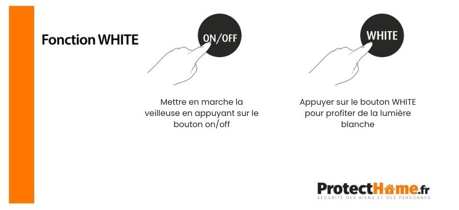 fonction white veilleuse etoile plafond