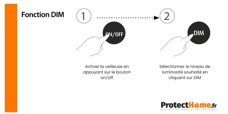 fonction dim veilleuse bebe projection plafond