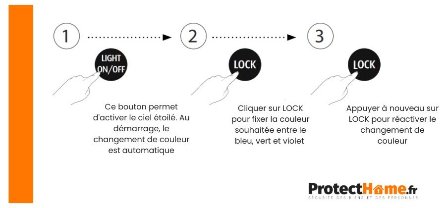 fonction lock veilleuse musicale