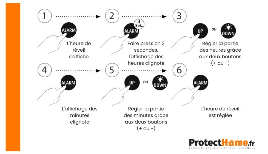 reglage reveil veilleuse musicale