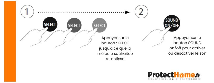 son veilleuse musicale bebe