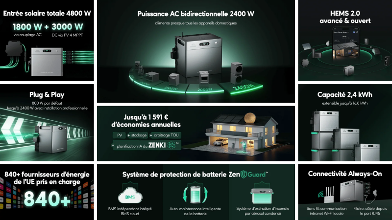 Logo SolarFlow 2400 Pro