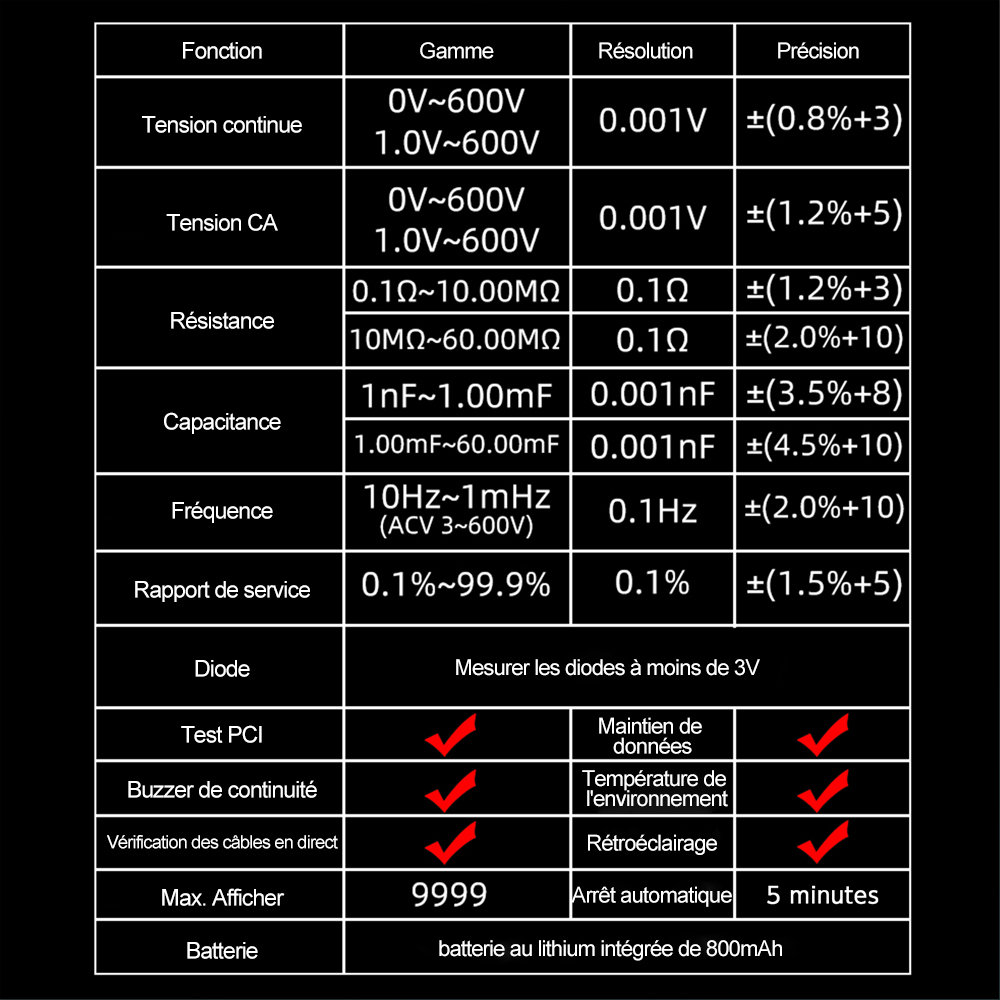 image host