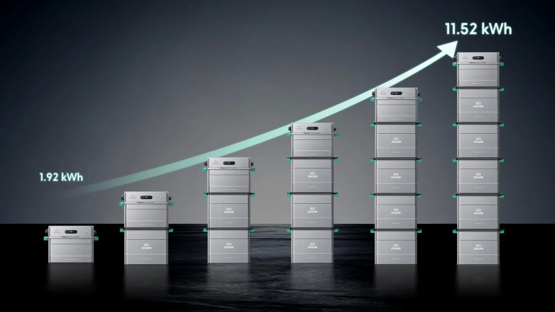 Capacité extensible SolarFlow 1600 AC+