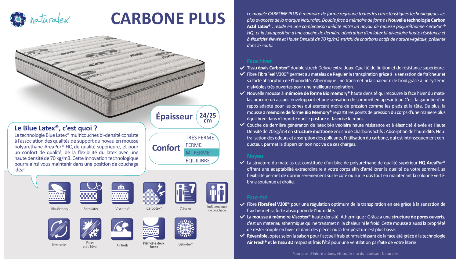 Le matelas CARBONE PLUS dispose d'un coutil Oeko-tex® aux fibres de carbone qui empêchent l'électricité statique de s'accumuler dans la literie.