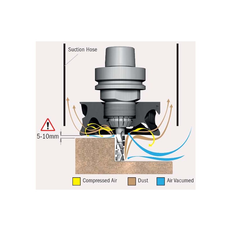 

CMT - Extractor de polvo Kinetic para mandril con pinza: ER20 - Diámetro: 80