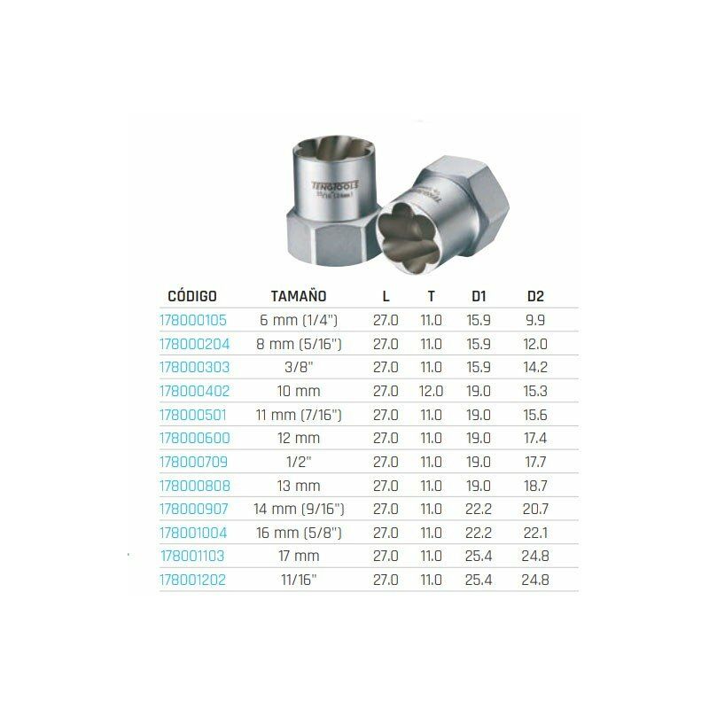 

Teng Tools - Extractor para tuercas hexagonal 3/8' | 1/2'