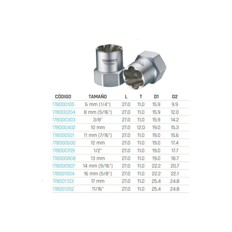 

Teng Tools - Extractor para tuercas hexagonal 3/8' | 3/8'