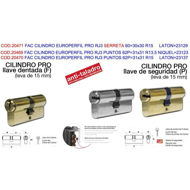 

fac cilindro europerfil pro rj3 serreta 60 30x30 r15 laton 23129 - Mibricotienda