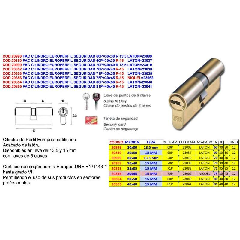 

fac cilindro europerfil seguridad 81p 40x40 r-15 laton 23041 - Mibricotienda