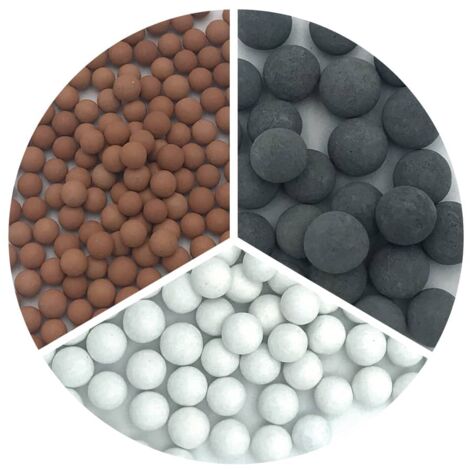 FACILITYS - Recarga de bolas para la ducha
