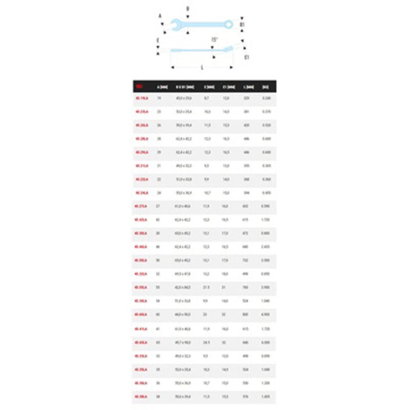 Clé mixte métrique longue portée diamètre 46mm longueur 680mm Facom 40.46LA