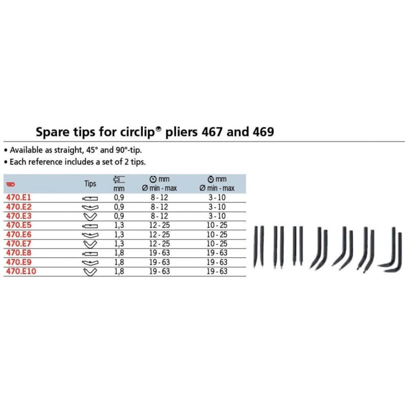 Image of 470.E9 Circlip Plier/Tips - Facom