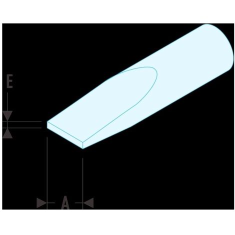 FACOM Bit für MICRO-TECH-Handschrauber, Serie 0 - Schlitz 2 mm