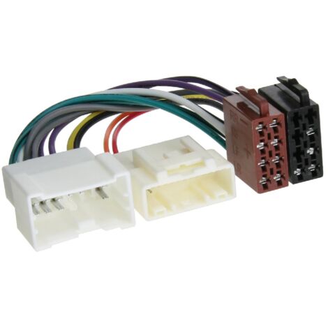Faisceau ISO autoradio compatible avec Dacia Docker Duster Lodgy Logan Sandero 12-23 voir liste