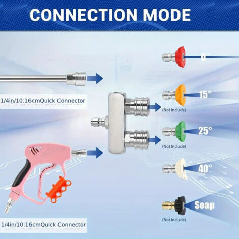 Faites rapide 2 en 1 avec Buses de Lavage Haute Pression Double Rangées Stainless Steel Connecteur 1/4in Auto Blocage 5000psi