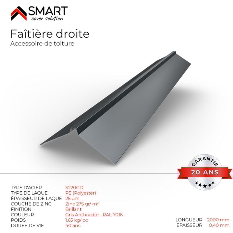 Faîtière droite - bac acier - tôle de couverture - Toiture - H12 Gris Anthracite ral 7016 L=2m