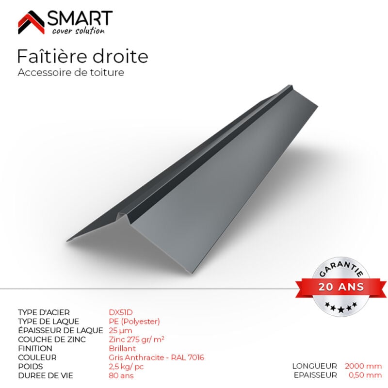 Faîtière droite - bac acier - tôle de couverture - Toiture - Coloris Gris Anthracite ral 7016 L=2m, épaisseur 0.50mm