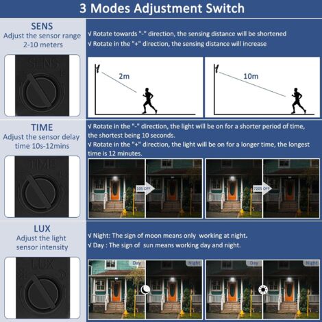 Faretto LED da esterno con sensore di movimento da 30 W, faretto LED da esterno bianco freddo da 3000 LM, 6000 K, con sensore, illuminazione di sicurezza esterna impermeabile IP66 per garage, giardino