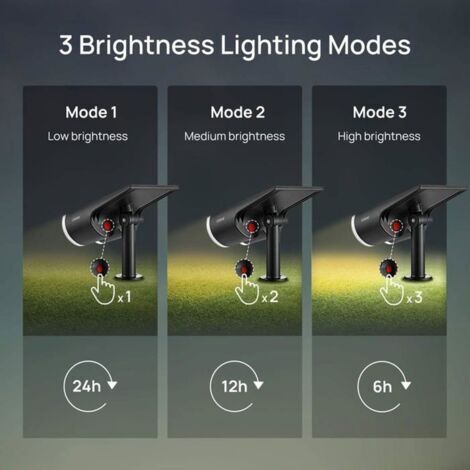 Faretto solare da esterno, luce solare a LED impermeabile IP65, 650LM, luce calda per giardino e cortile