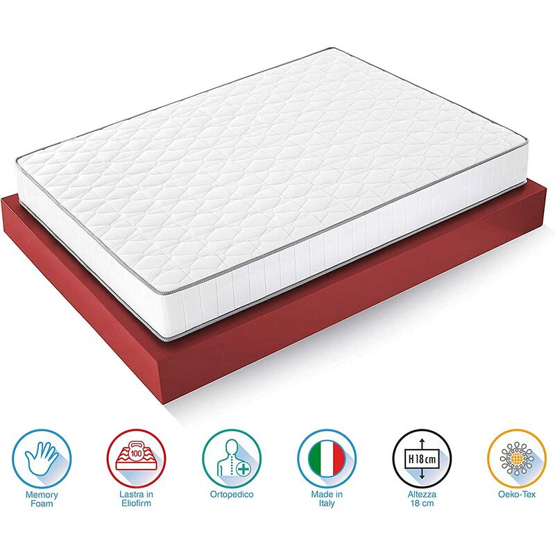 Farmarelax - Materasso - Waterfoam - dispositivo medico - anatomico e ipoallergenico - ortopedico - 100% made in Italy - altezza 18 cm - piazza e