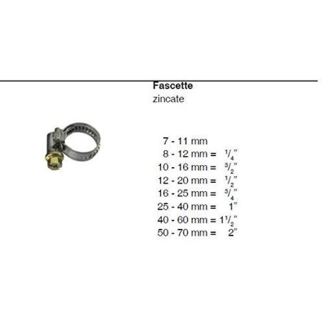 FASCETTE ZINCATE 7-11mm CONF. 4 PZ