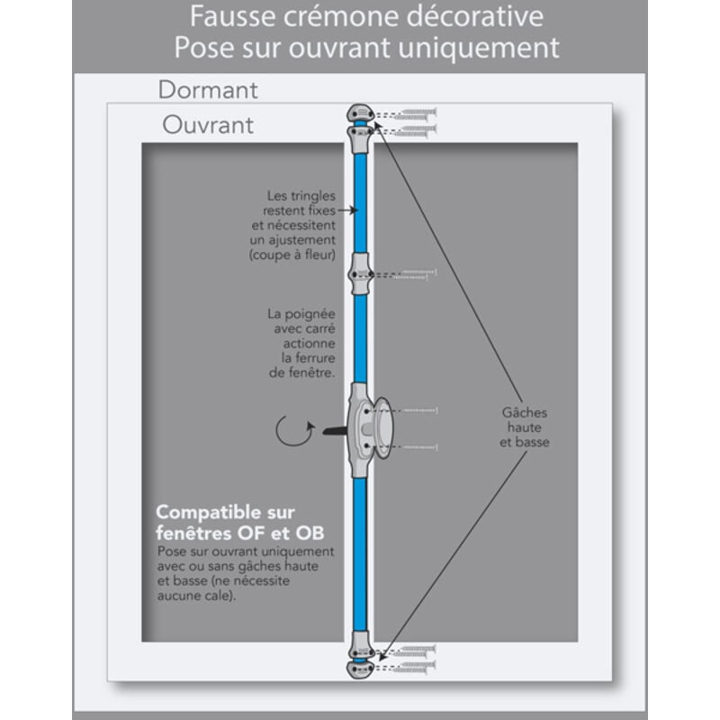 Fausse crémone à bouton -
