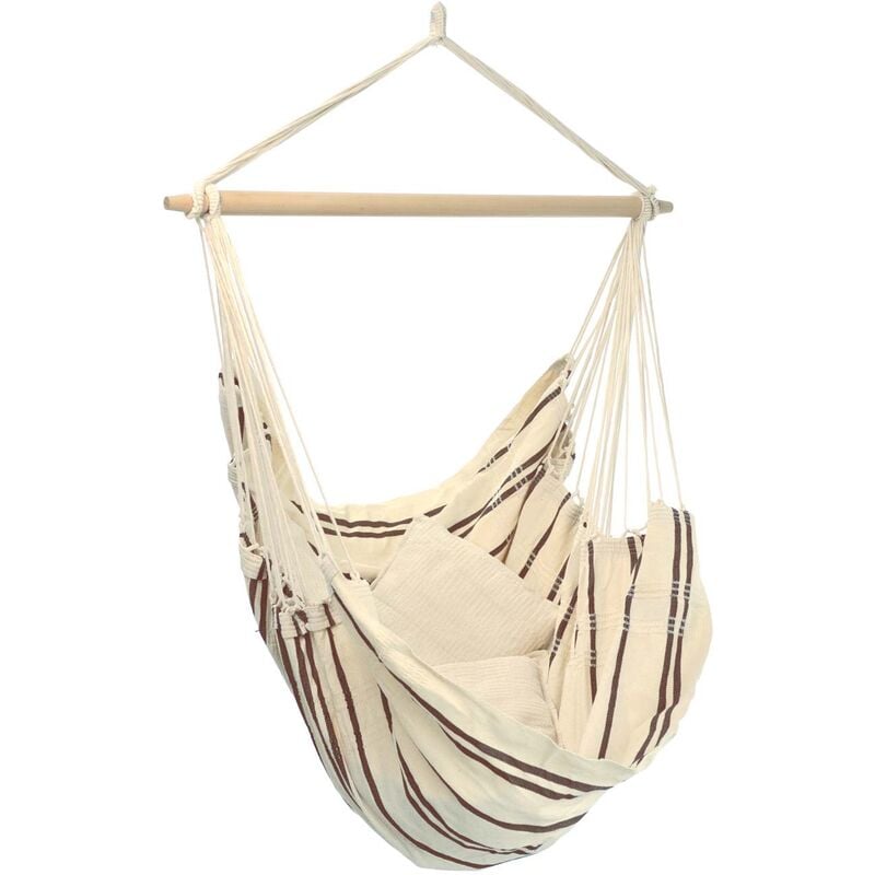 Les produits shopeco.fr