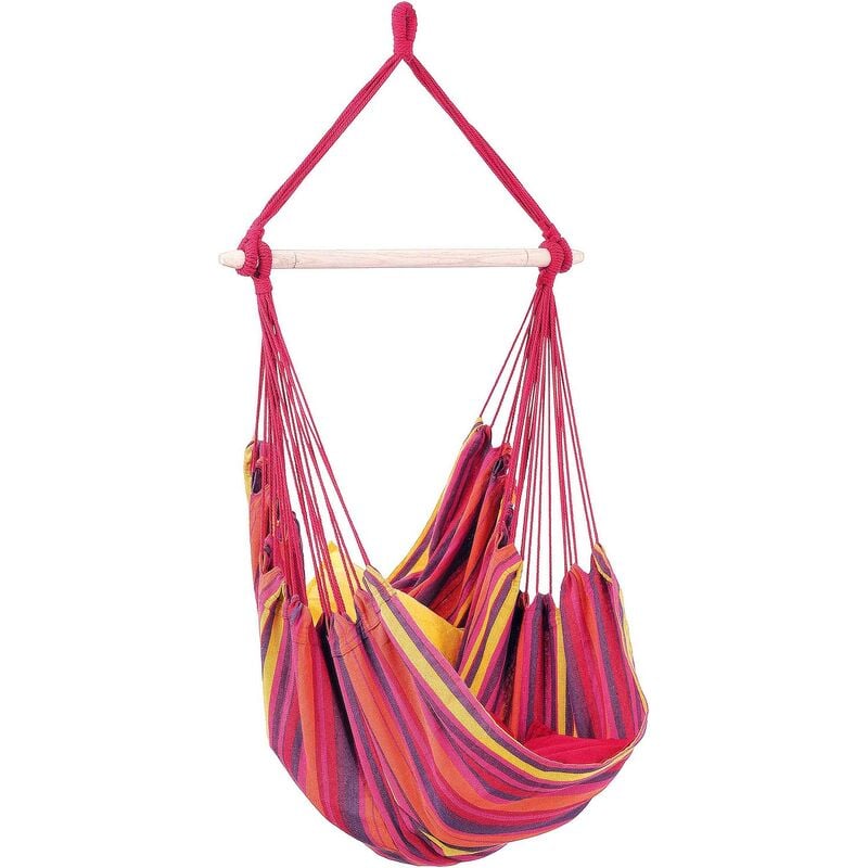 Les produits shopeco.fr
