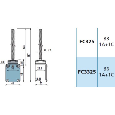 FC3325 1NA + 1NC Interruttore di Posizione ad asta a tutta molla Finecorsa