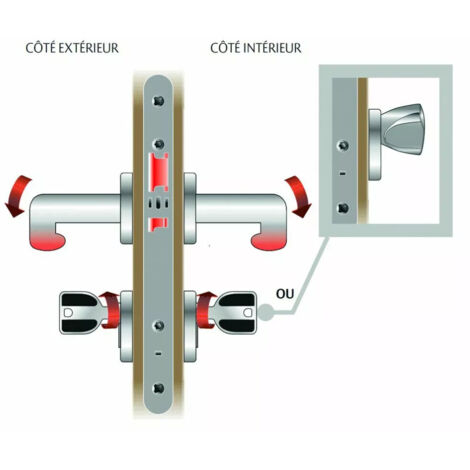 Ferco – Gâche pour crémone G2287300L1 – PVC pour portes à deux vantaux – Sécurité optimale – Durabilité accrue