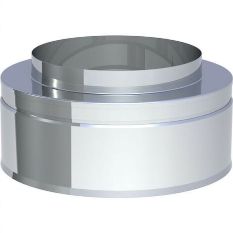 Fermeture Ø 180 mm
